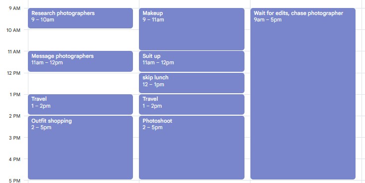 Physical photoshoot timeline